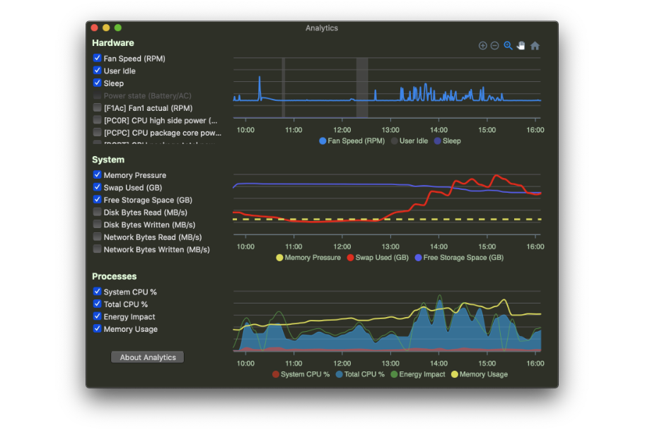etrecheck pro 5.0.3 etrecheck pro 5.0.3