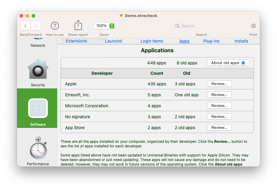 View detailed results and supporting information about hardware, operating system, storage, networking, software, and performance